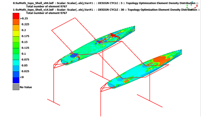 Read more about the article Impetus Sailing Team: Engineering Maritime Circularity at FSMC 2025